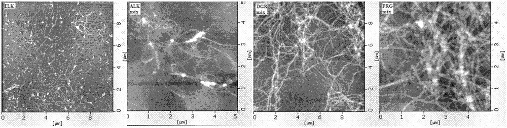 Bioactive polypeptide for promoting osteogenic growth and preparation method thereof