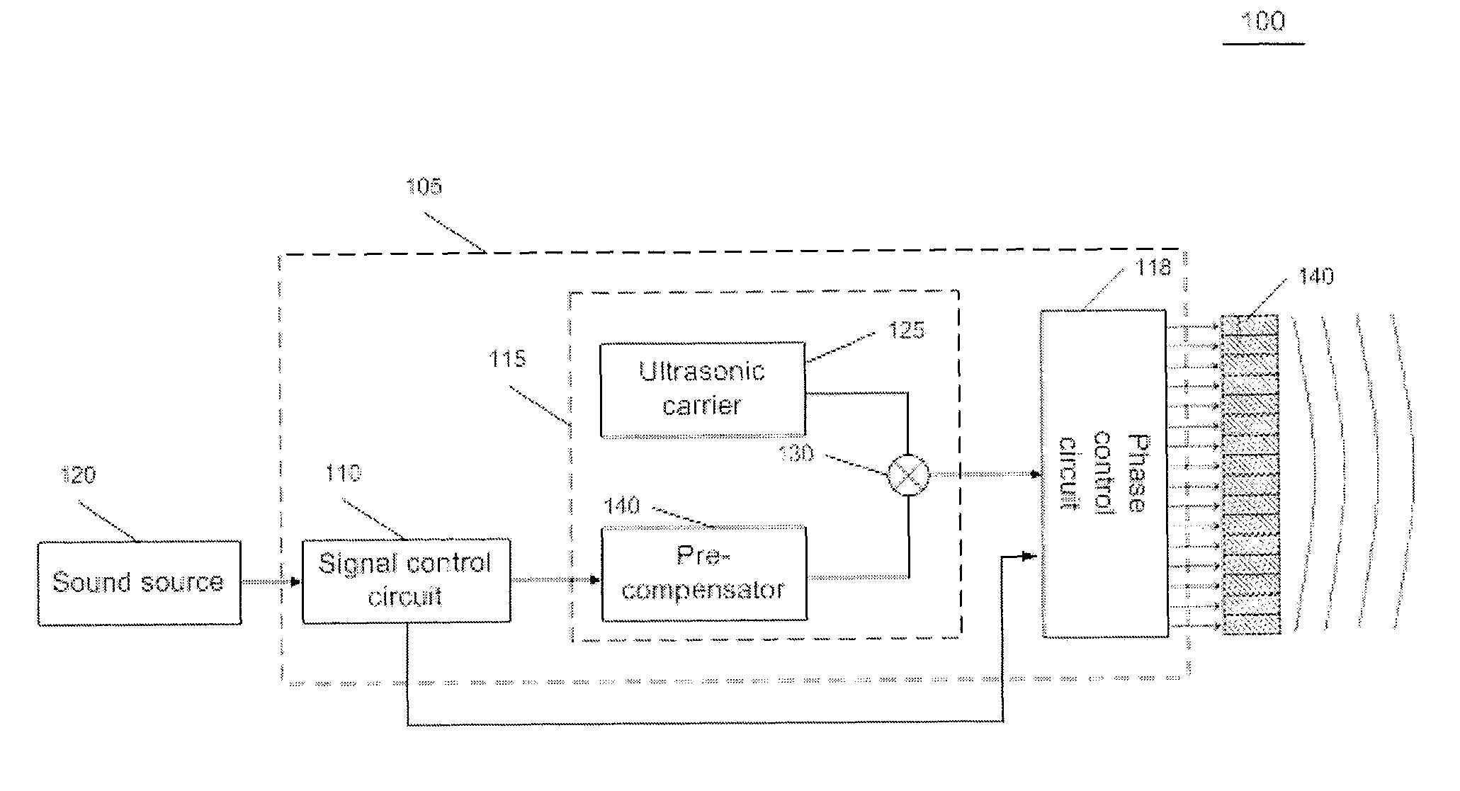 Electrostatic loudspeaker array