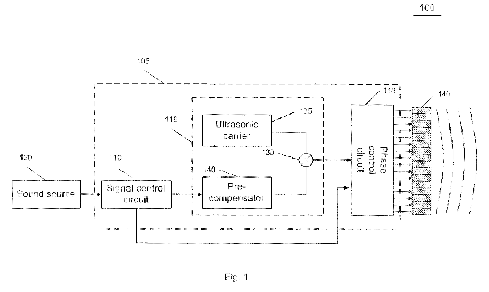 Electrostatic loudspeaker array