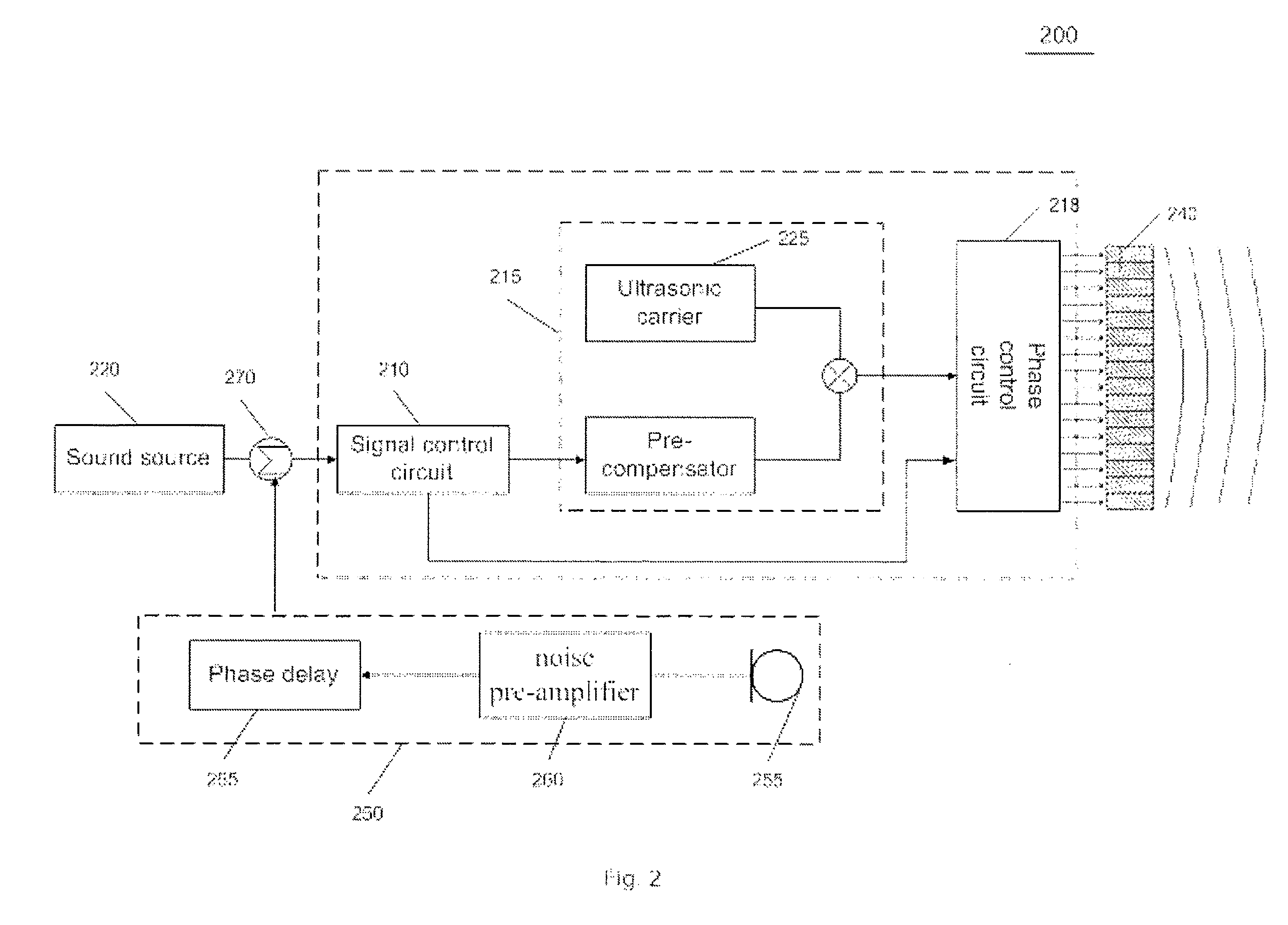 Electrostatic loudspeaker array