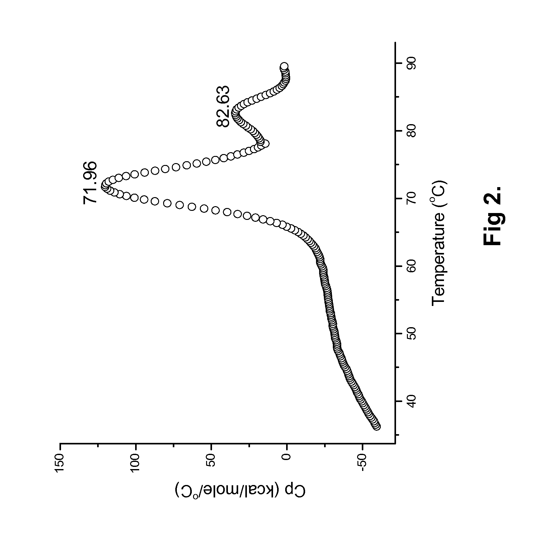 Humanized Anti-cd 19 antibody formulations