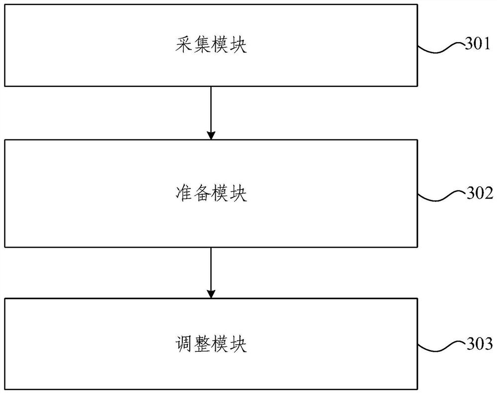 Method and device for automatically balancing engineering seismic exploration energy