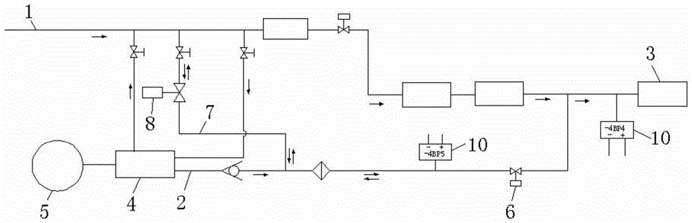 Oil supply circuit for engine test bench and method for controlling oil supply circuit