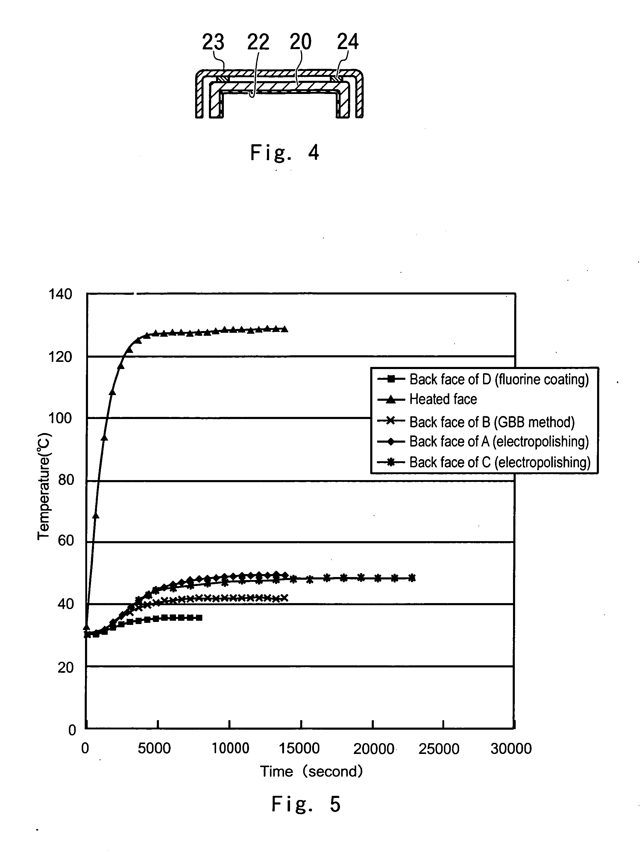 Transport robot and transport apparatus