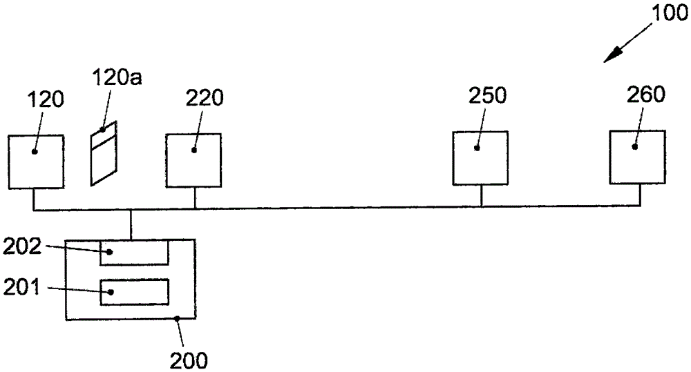 Monitoring of attention degree of vehicle driver