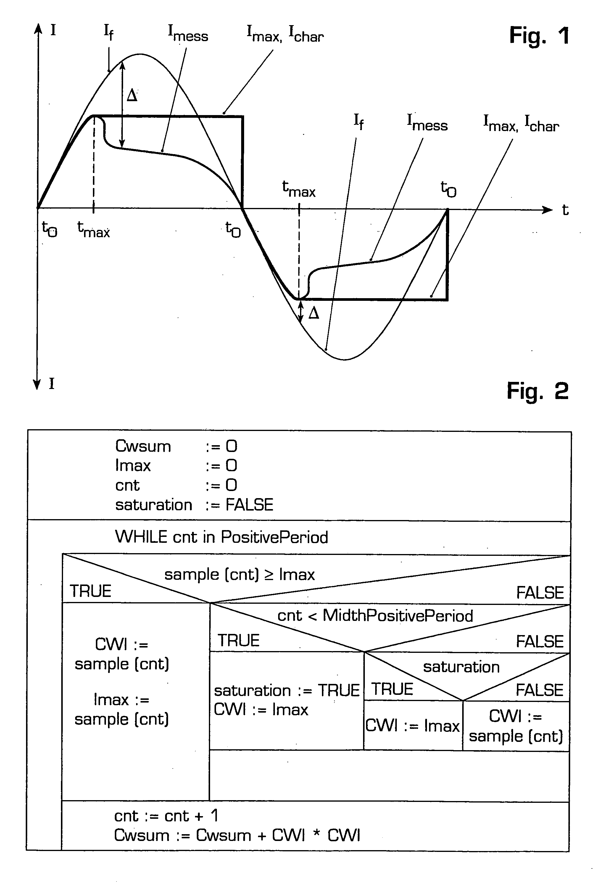 Method and device for monitoring switchgear in electrical switchgear assemblies