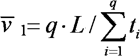 Parallel implementation method of multi-source heterogeneous traffic data fusion