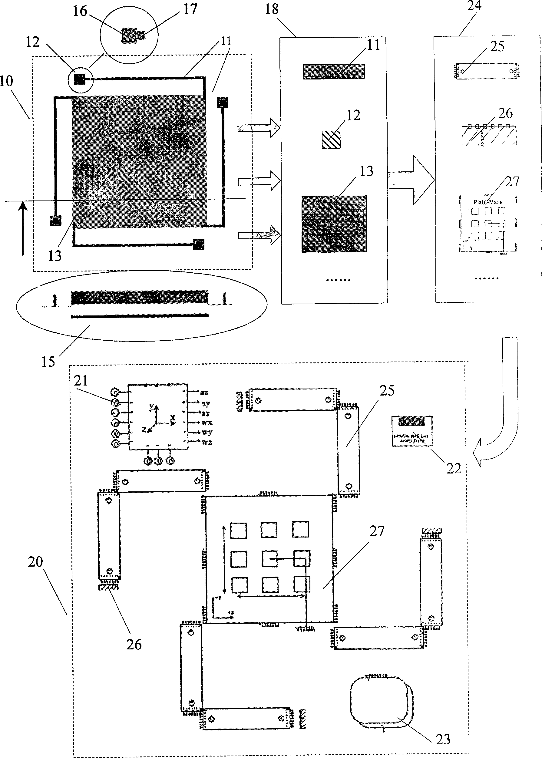 Method for converting standard process layout to system-level mode in micro-electromechanical system