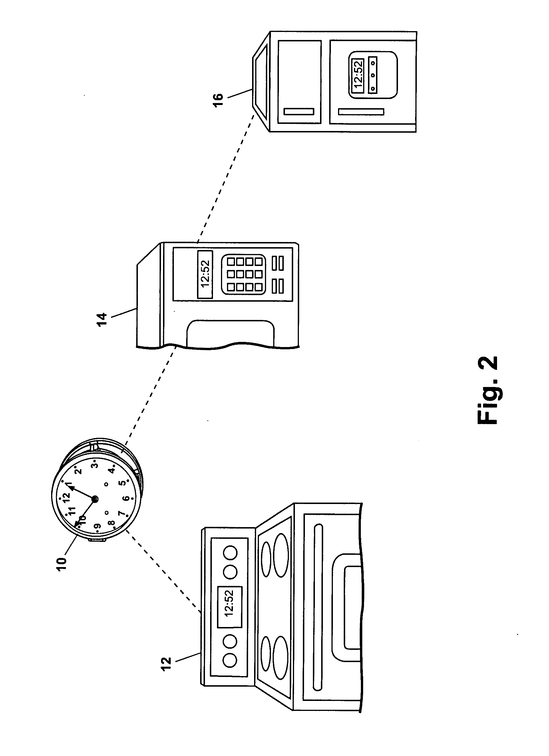 Smart coupling device