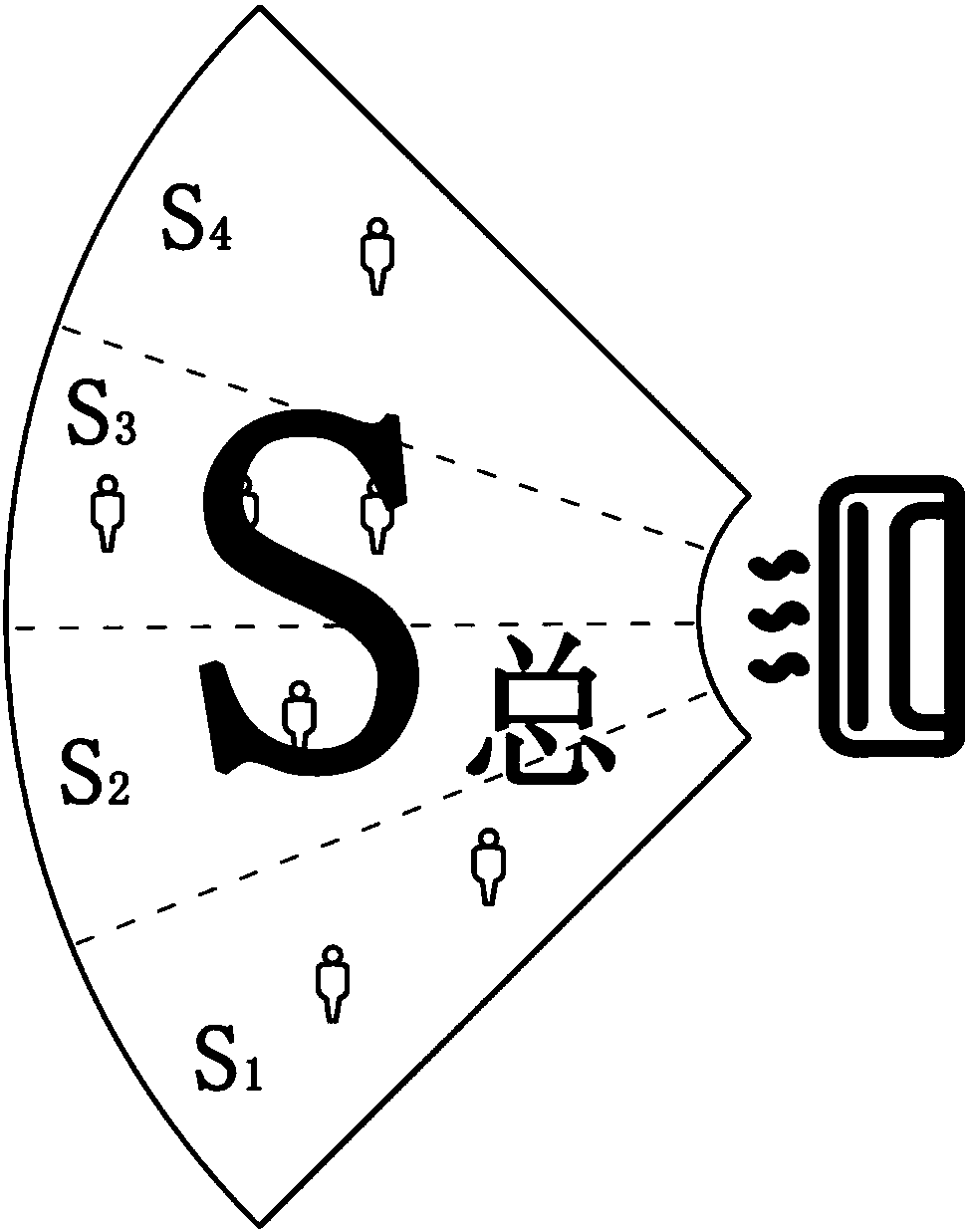 Control method of air conditioner and air conditioner