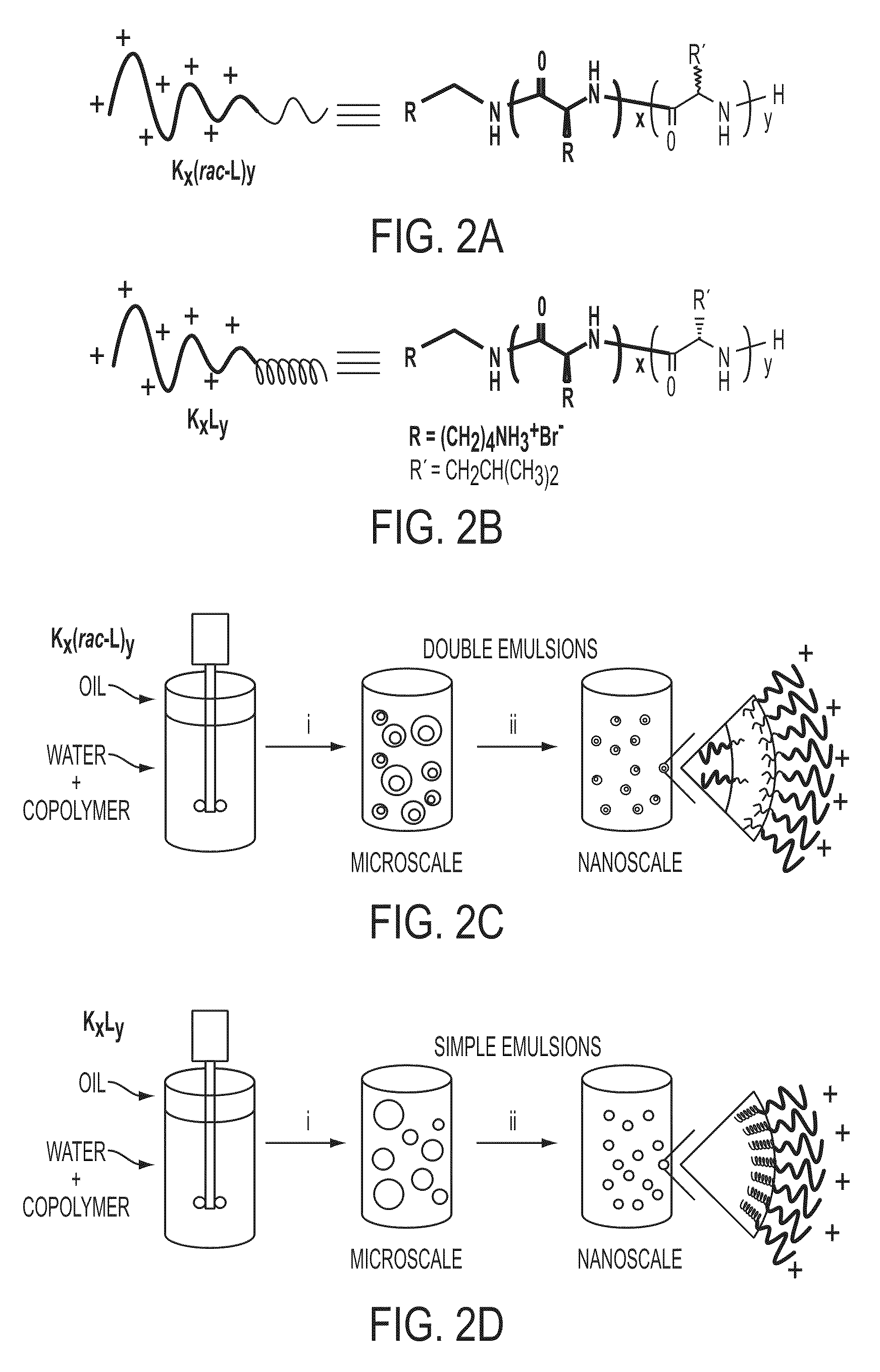 Copolymer-stabilized emulsions