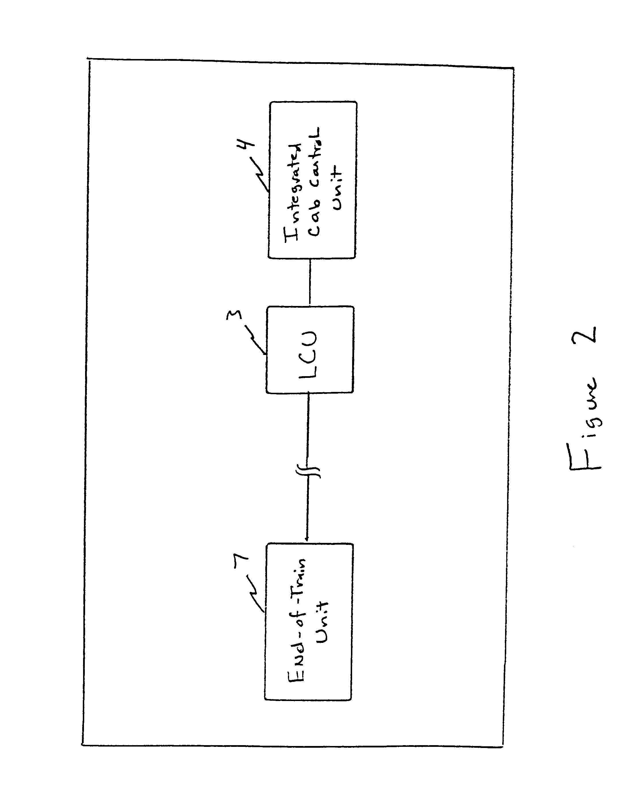 Dual-protocol locomotive control system and method