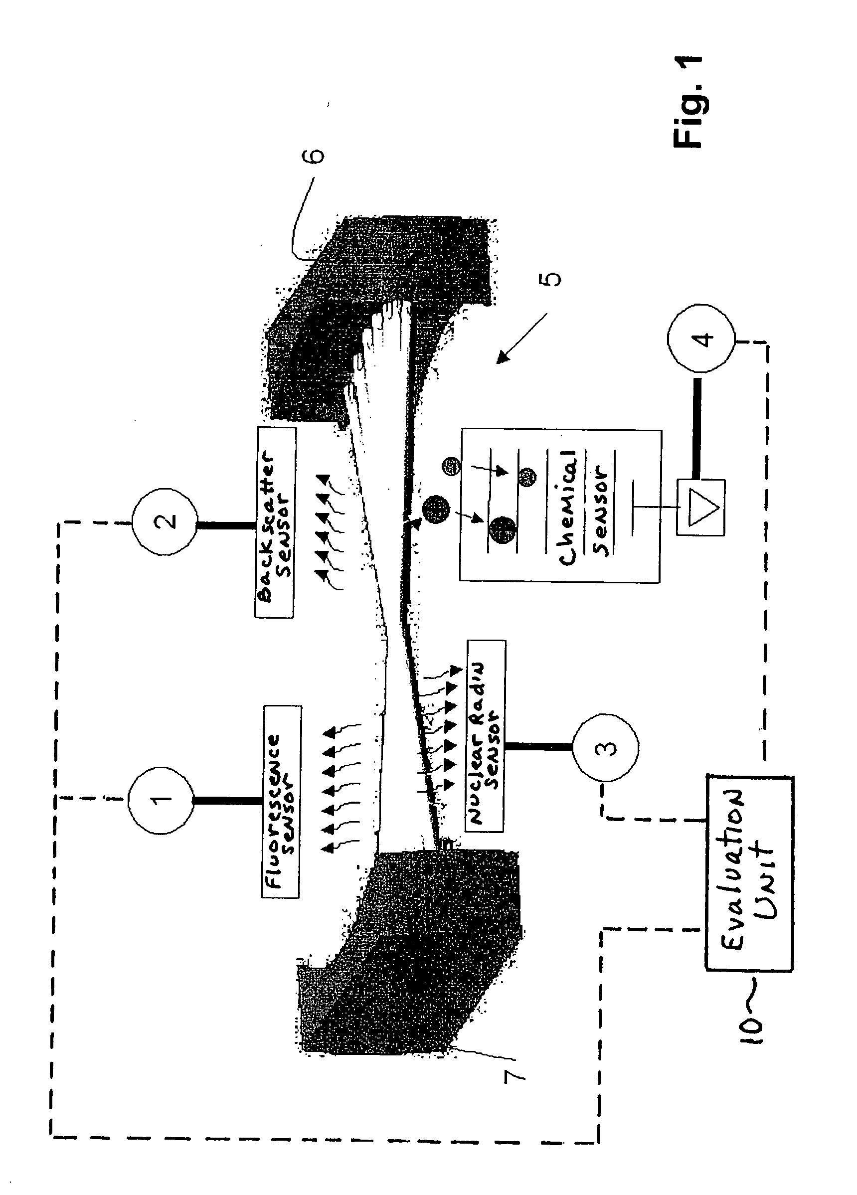 Method and apparatus for real-time analysis of chemical, biological and explosive substances in the air