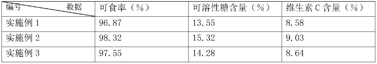 Cultivation method of bee sugar plums