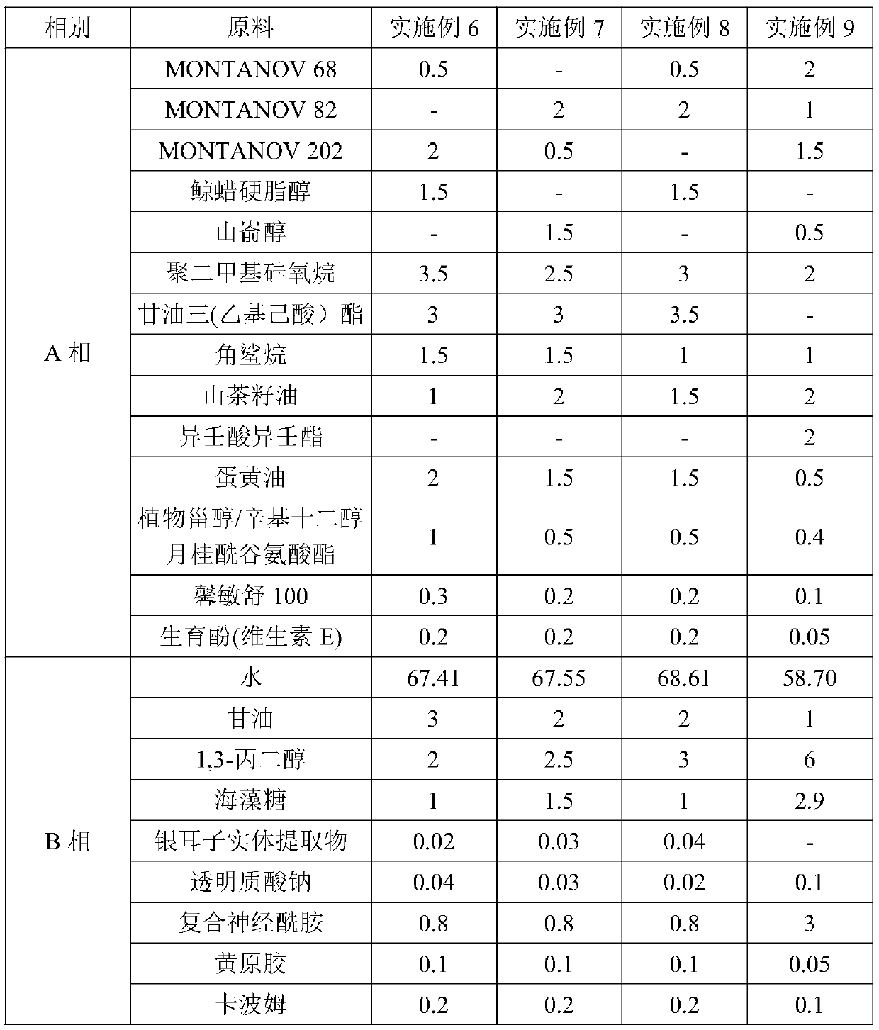 Moisturizing repair cream and preparation method thereof