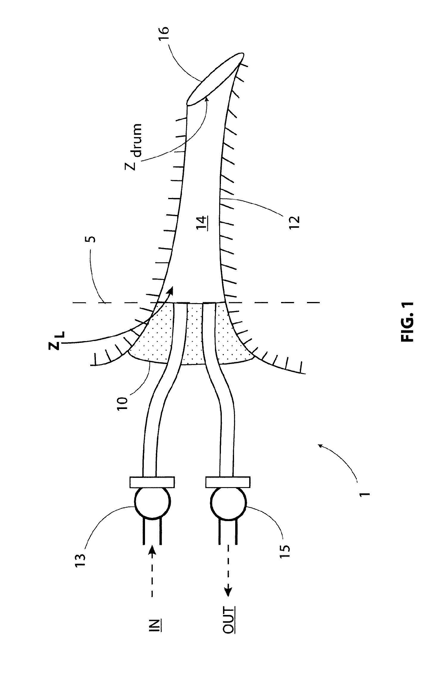 Human like ear simulator