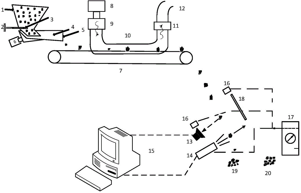 Ore separation system and method based on microwave heating and infrared array imaging