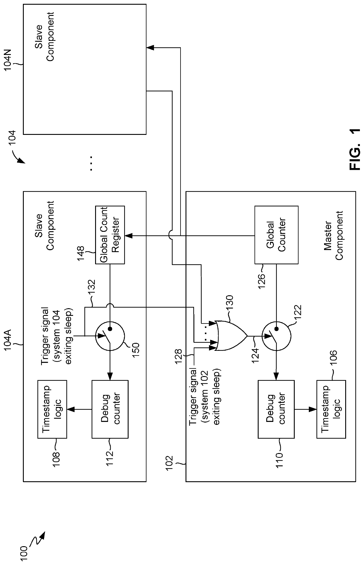 Debug trace time stamp correlation between components