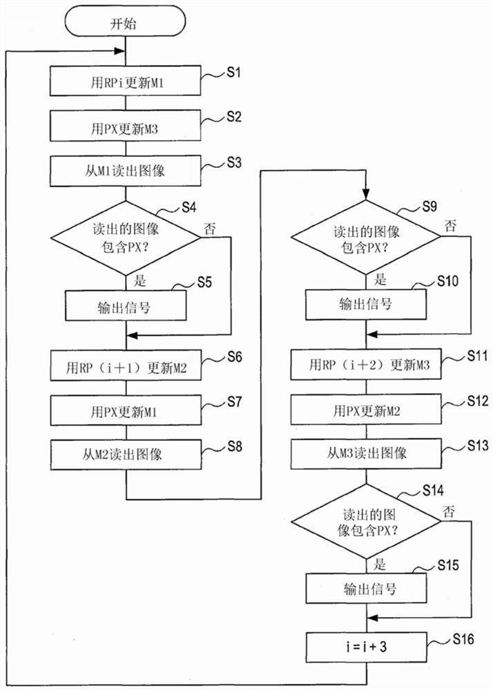 Image processing device and image display system