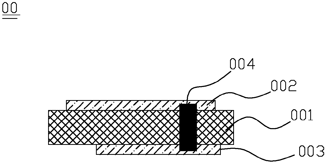 Manufacturing method of multilayer substrate and multilayer substrate