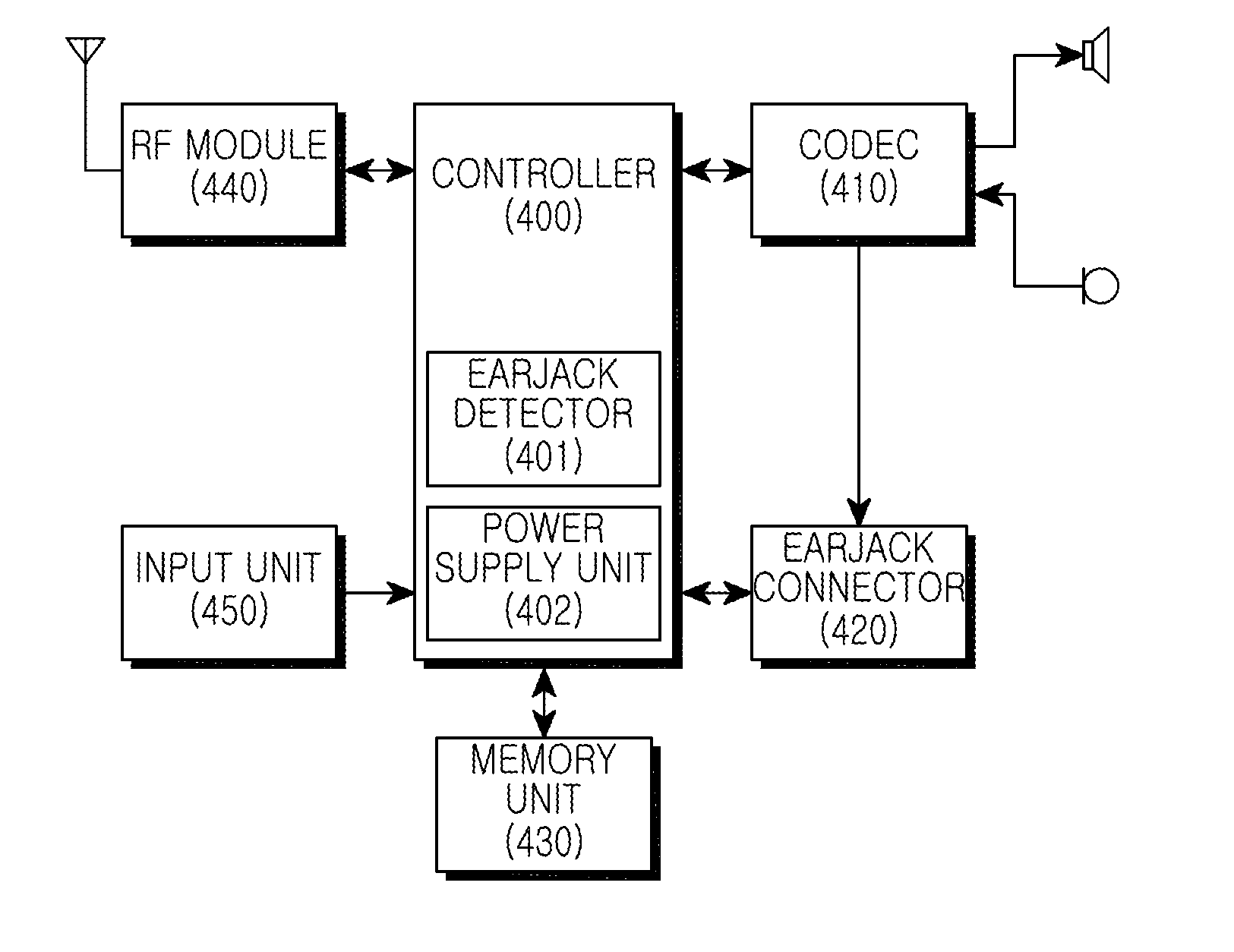 Method and apparatus for preventing wrong recognition of earphone insertion