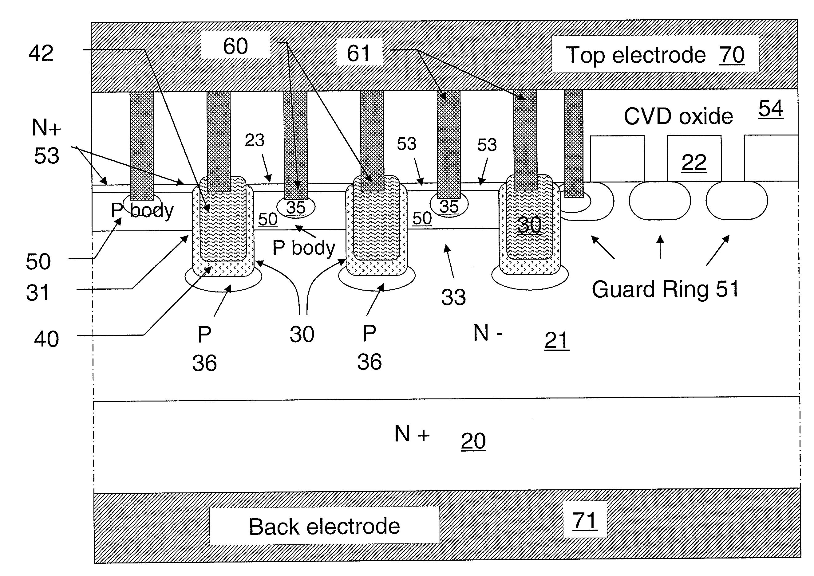 Power trench mosfet rectifier