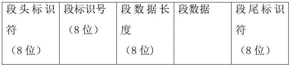 An information embedding system and information extraction system using 2d/3d video