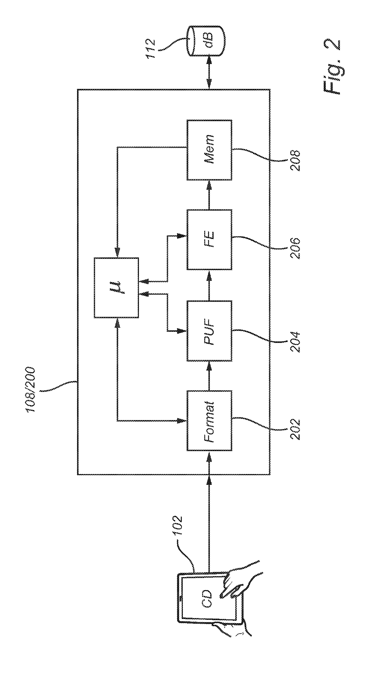 Method and system for secure password storage