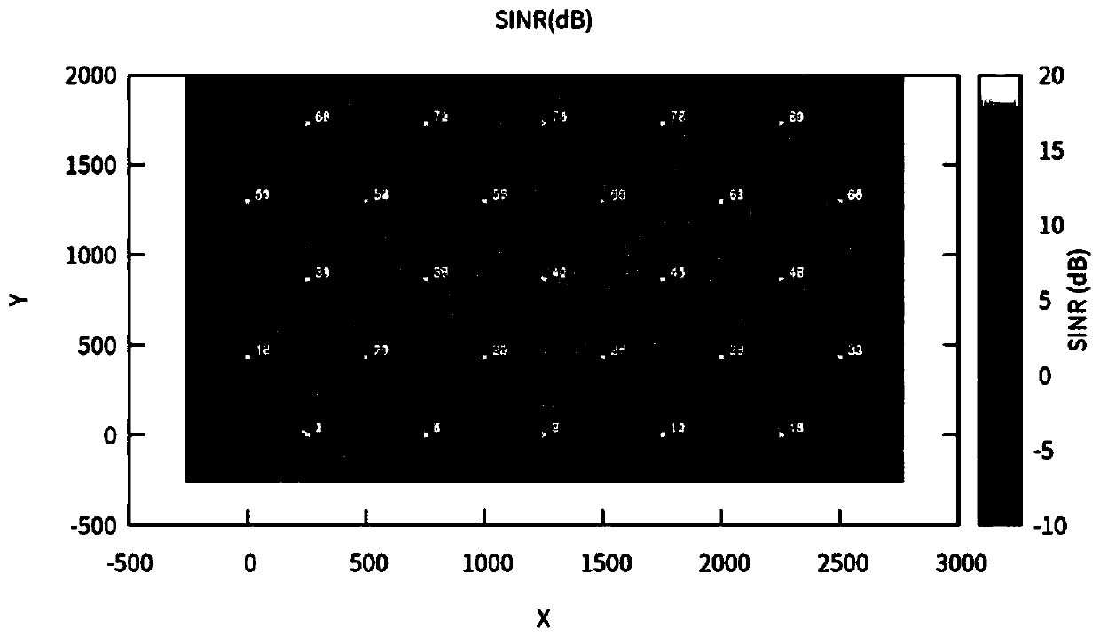 Cell interruption detection positioning method based on adaptive resonance theory