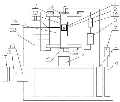 Experimental method and device for measuring high-temperature solidification phase transition law