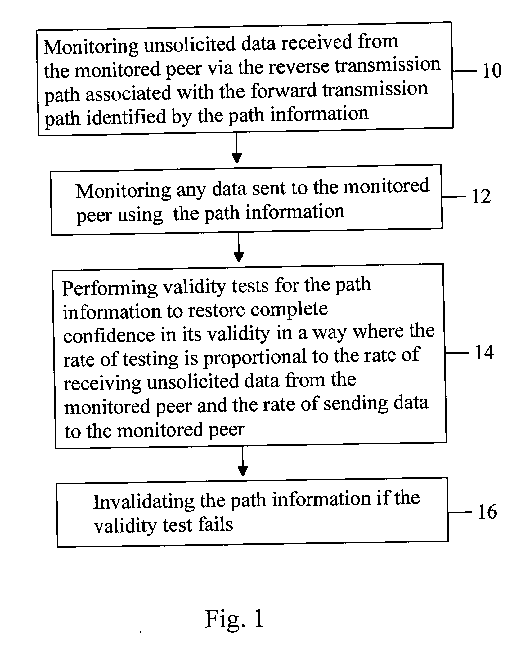 Failure detection of path information corresponding to a transmission path