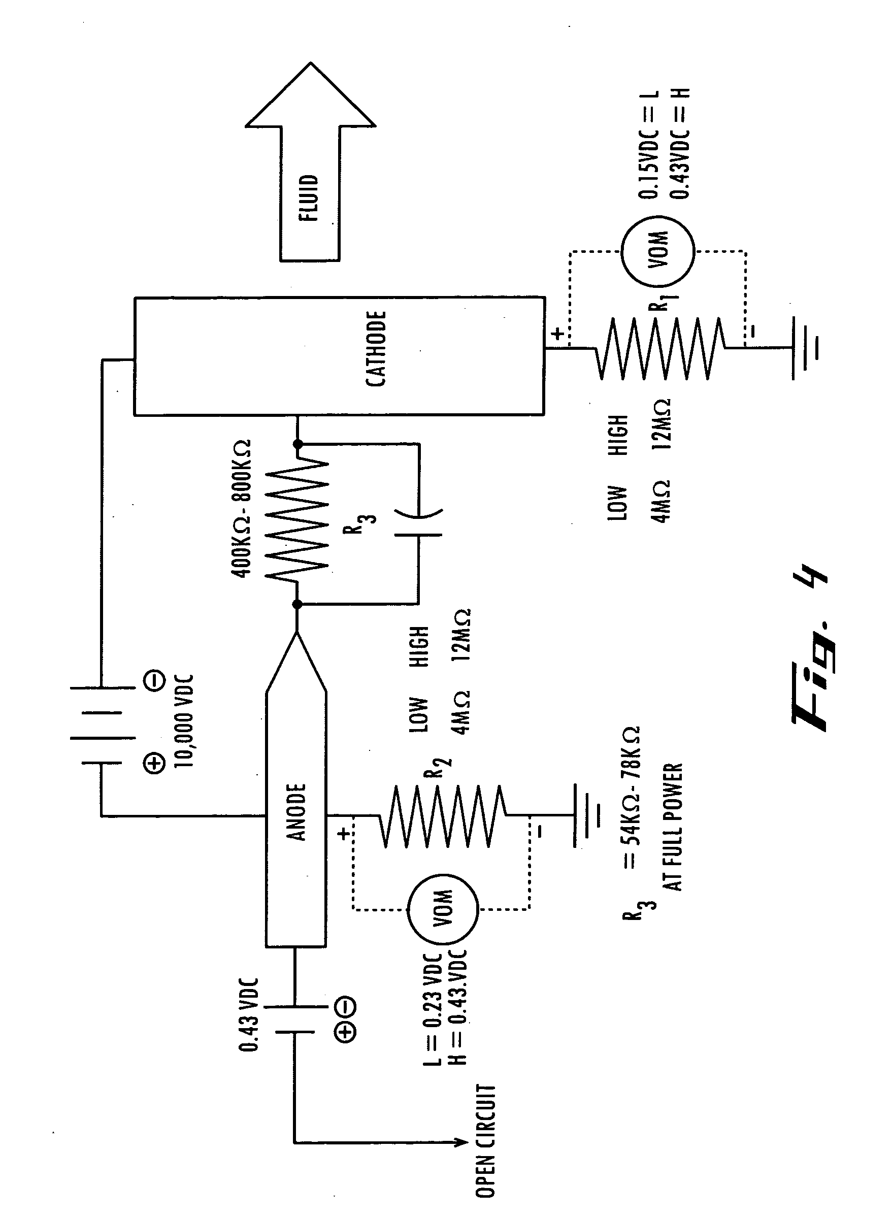 Chemical synthesis method comprising electro-catalytic reaction and apparatus therefor