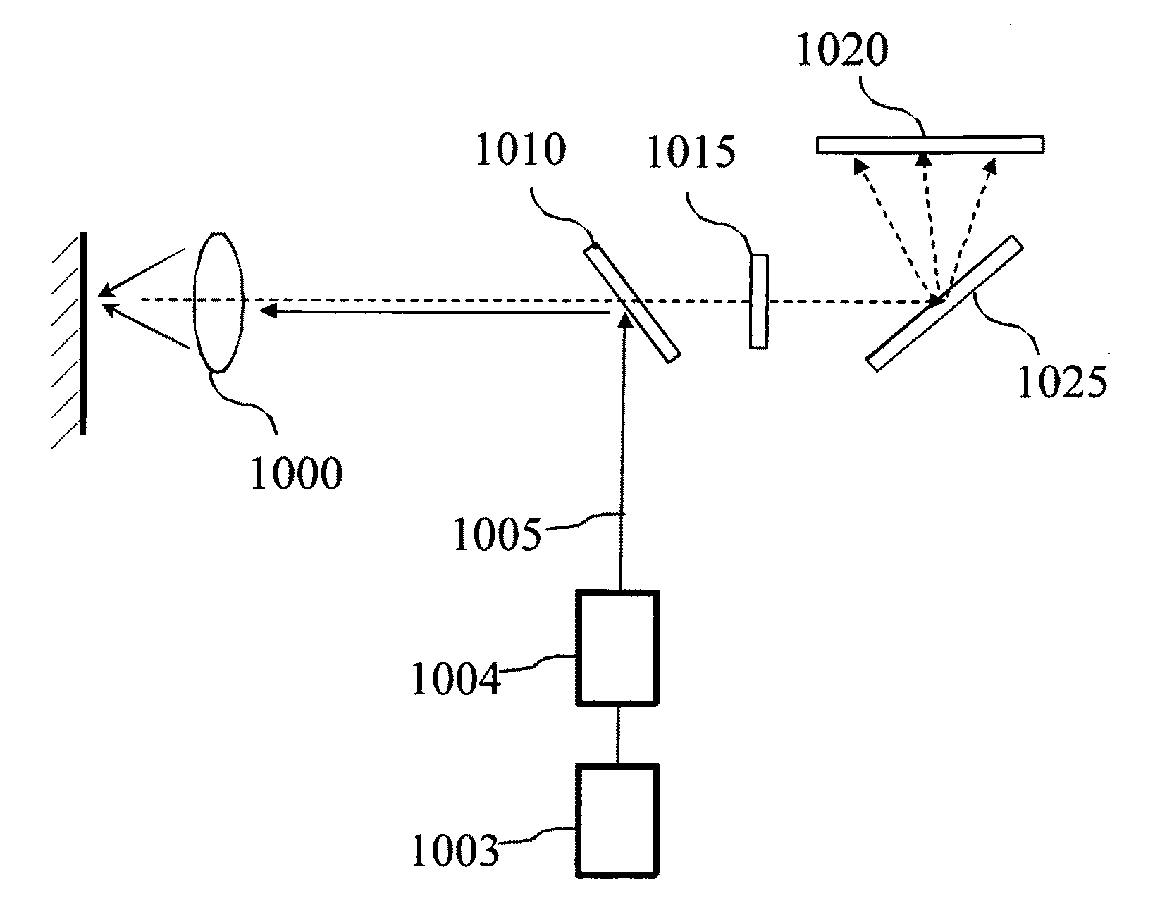 Method and apparatus using volume holographic wavelength blockers