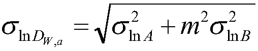 Method for determining wave-induced fatigue safety factor of marine riser based on reliability