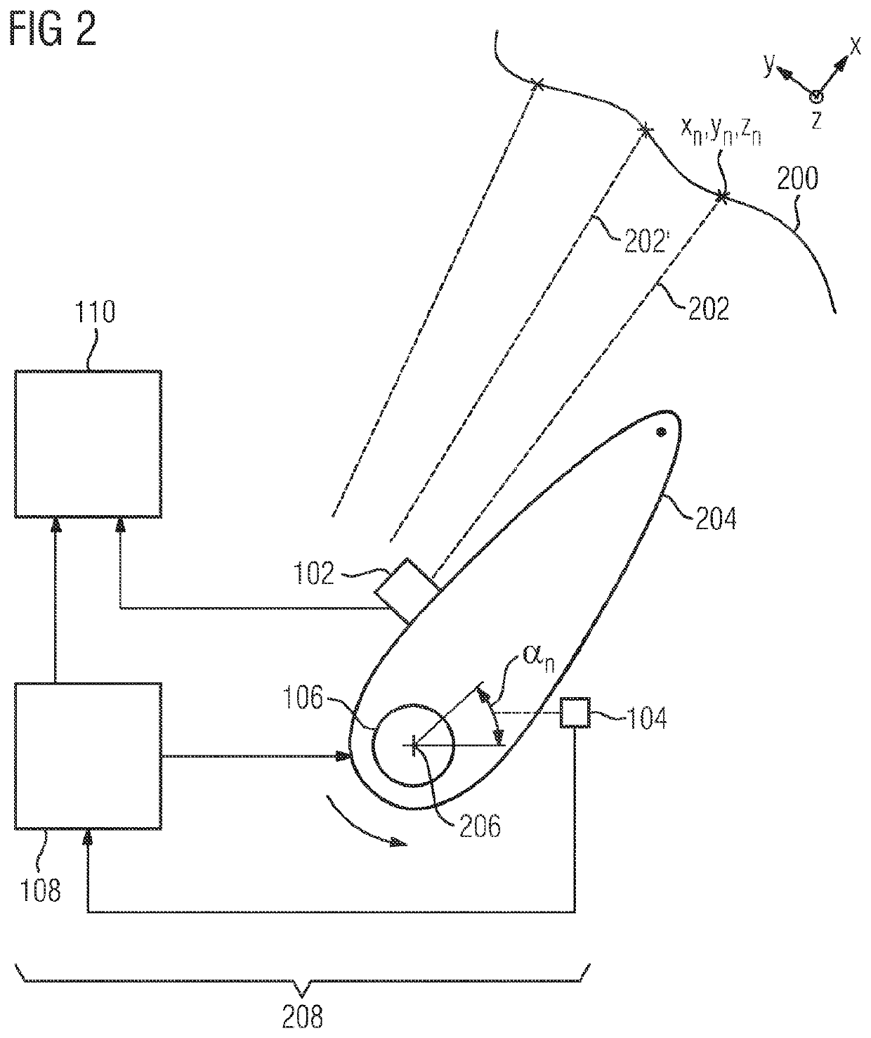 Method and device for determining an N+1-dimensional environment model and mining apparatus