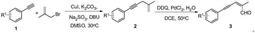 Method for preparing compound pyrrolo [2, 1-a] isoquinoline alkaloid with lamelline structure by one-pot method