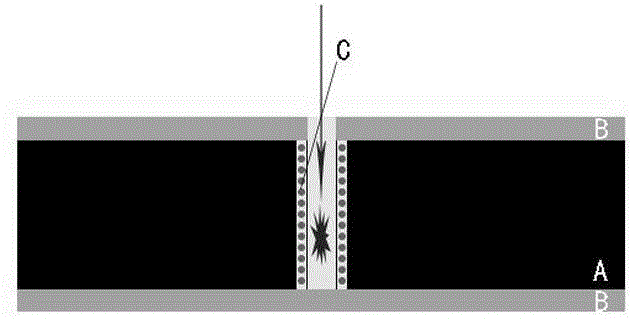 Hole metallization method based on laser activation technology