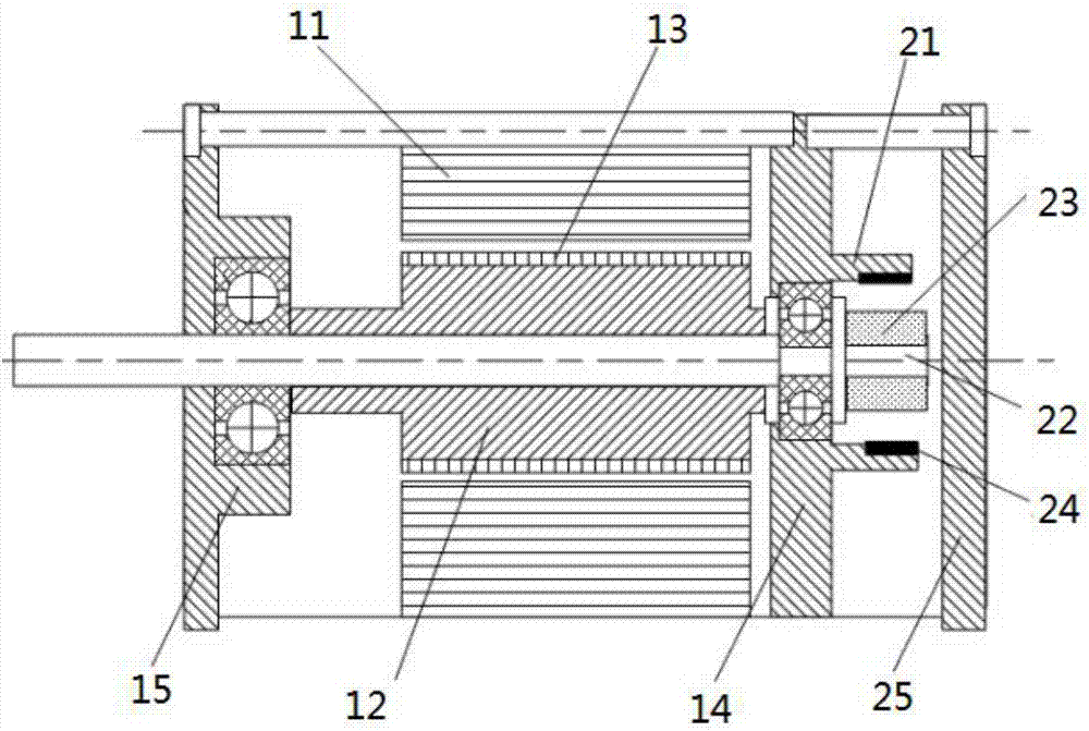 Novel low-commutation torque ripple brushless direct-current motor