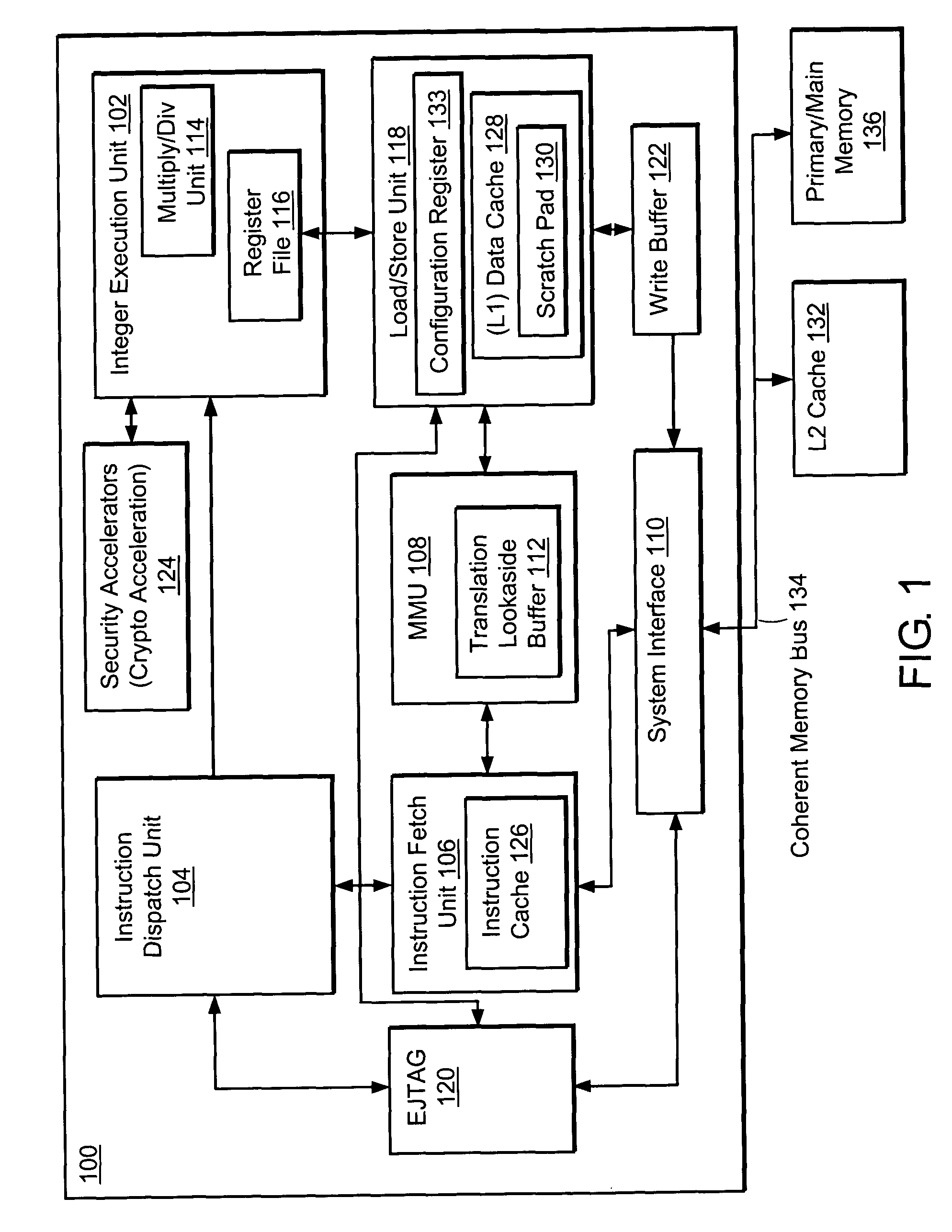 Local scratchpad and data caching system