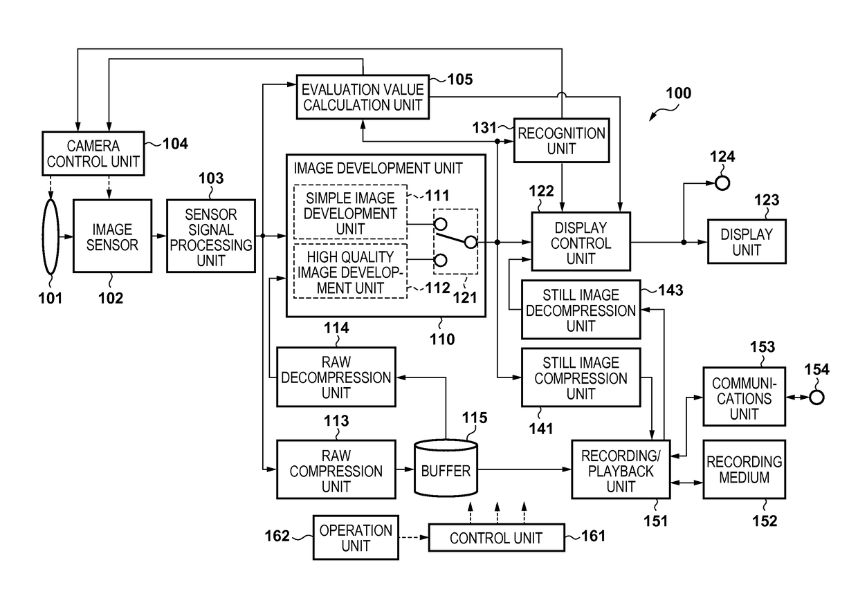 Image processing apparatus, method for controlling image processing apparatus, and non-transitory computer readable storage medium