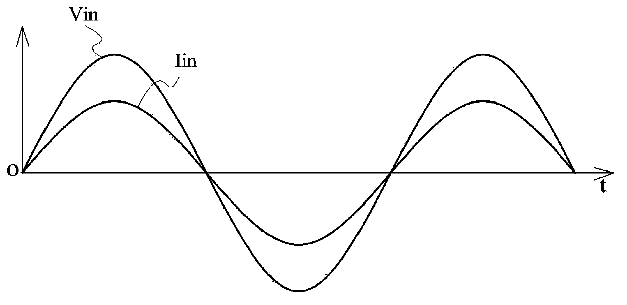 Control circuit of power factor correcting circuit