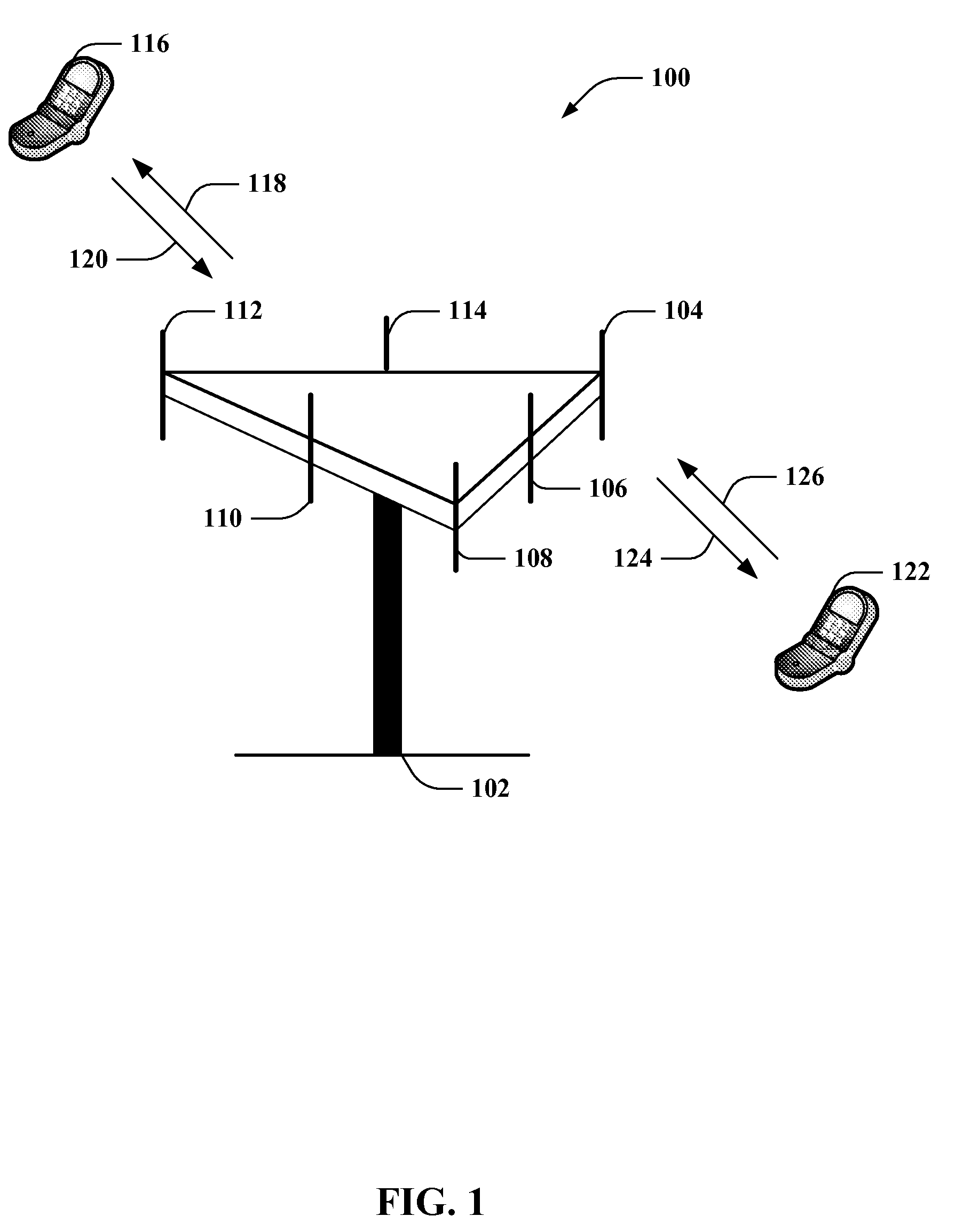 Peer and composite localization for mobile applications