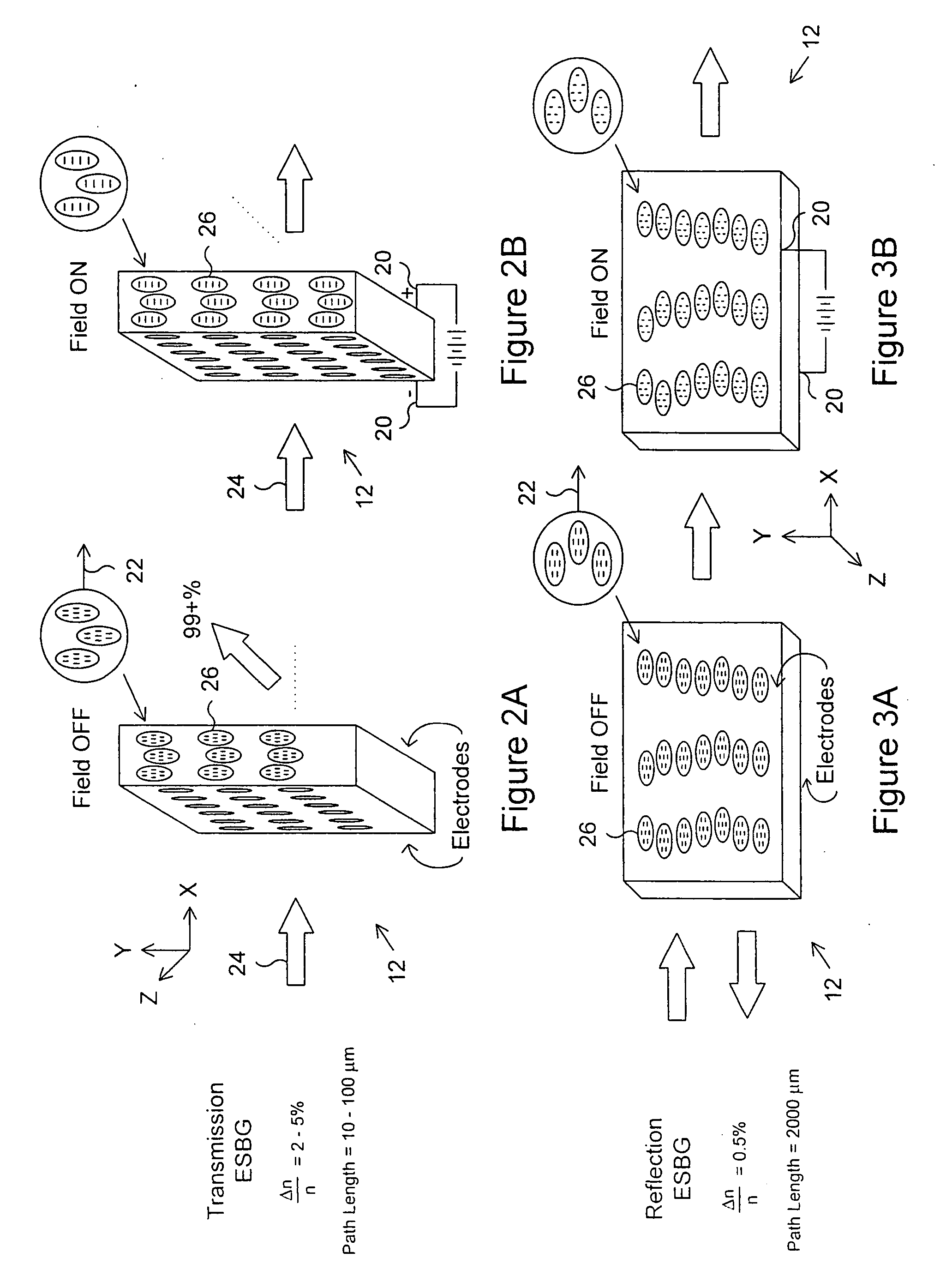 Switchable optical components