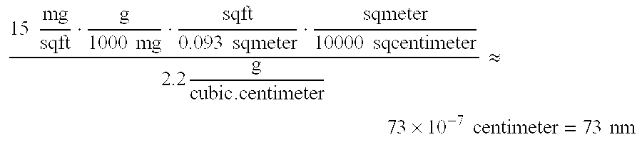 Coating composition