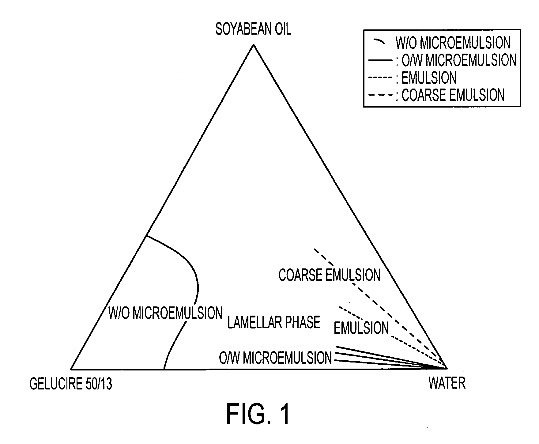 Pharmaceutical semi-sold composition of isotretinoin