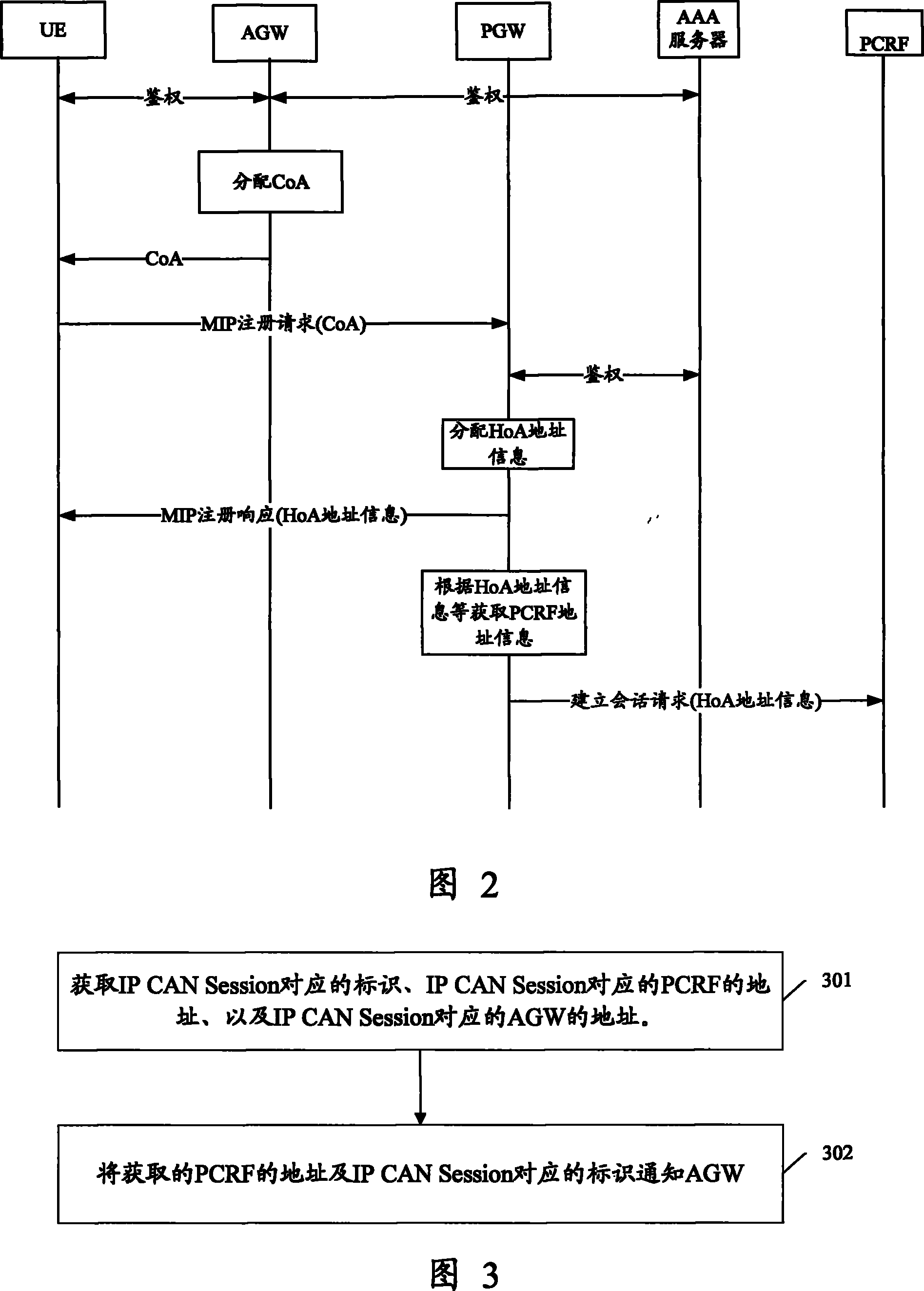 Method, system and apparatus for controlling related information using transmission policy