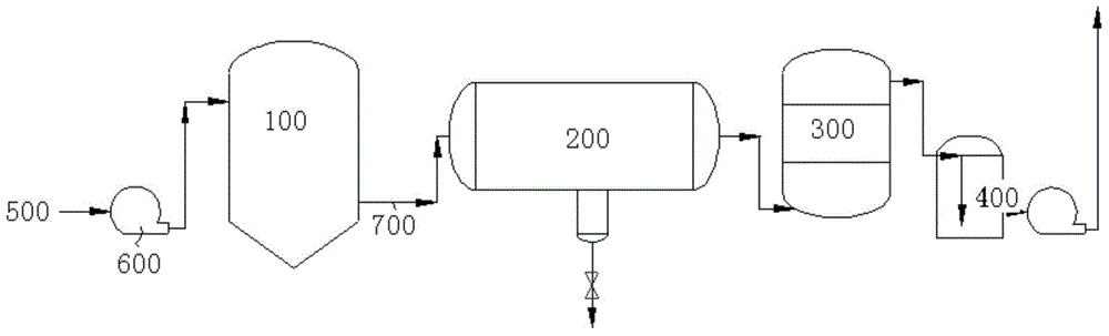 Raffinade dewatering technology in anthraquinone method production of hydrogen peroxide