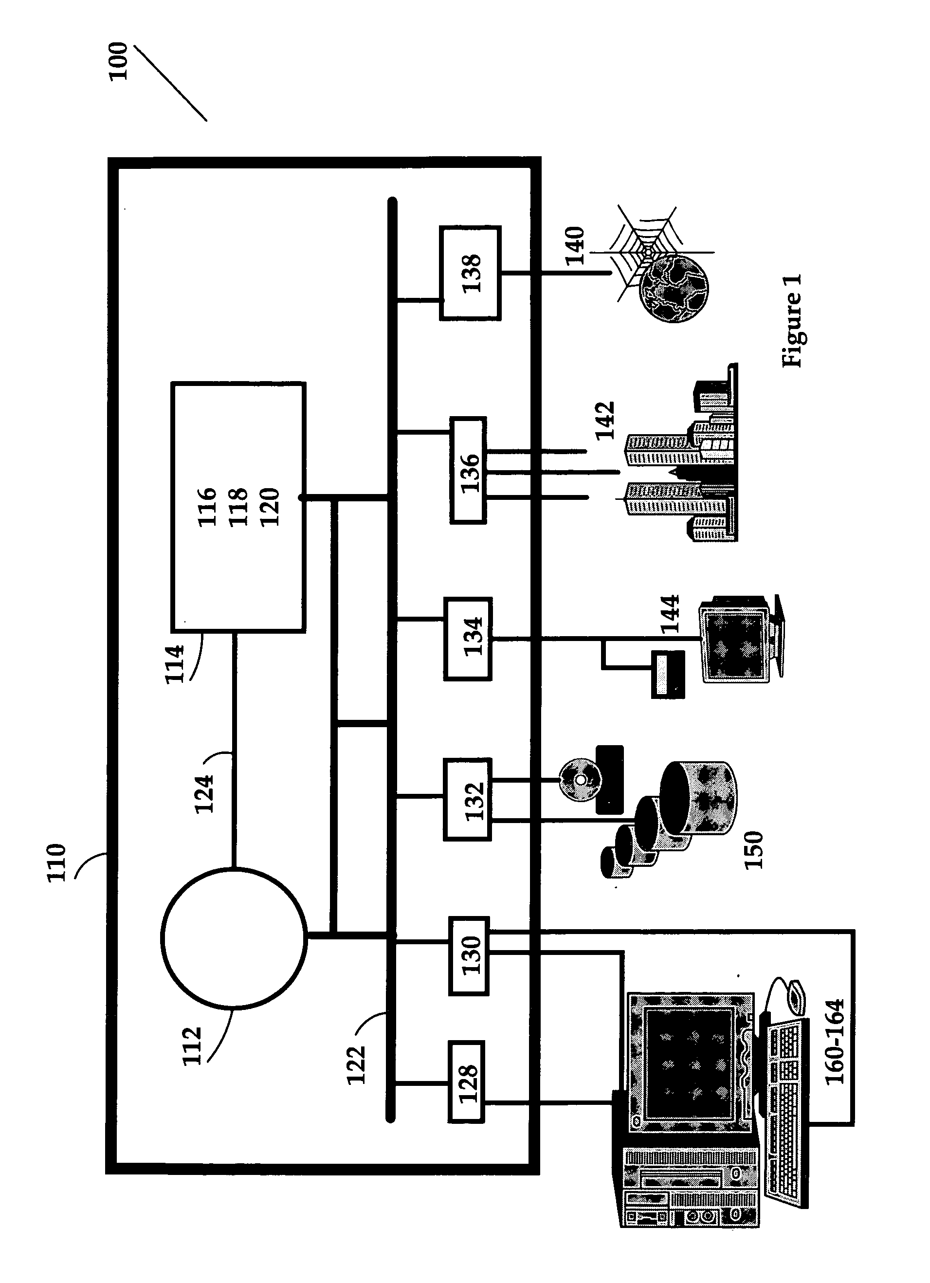 Model view controller modeling language