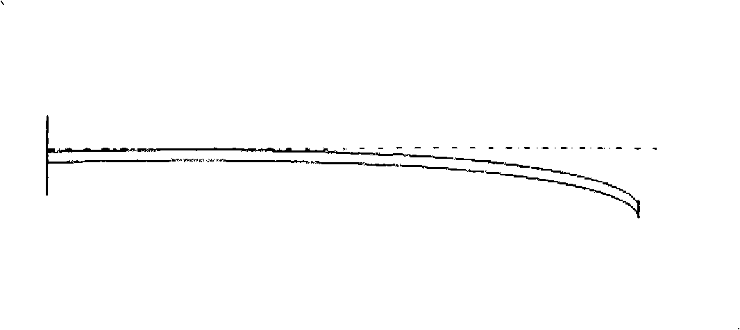 Control method of hot-rolled steel sheet water-cooling plate