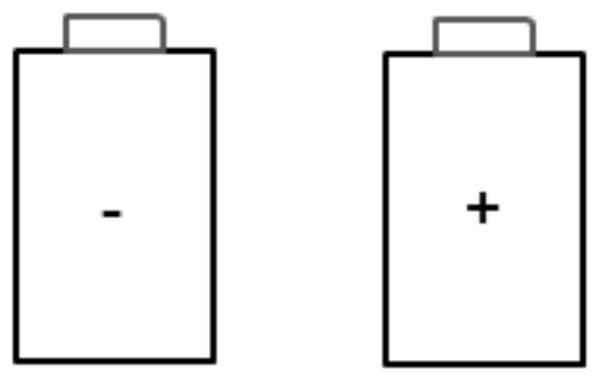 Lithium-ion battery zigzag lamination equipment and process thereof